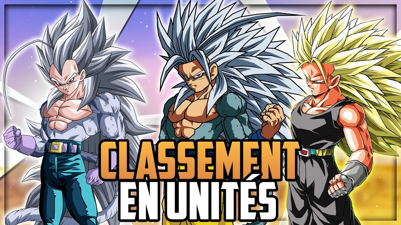 CLASSEMENT DES PUISSANCES en unités - Dragon Ball AF