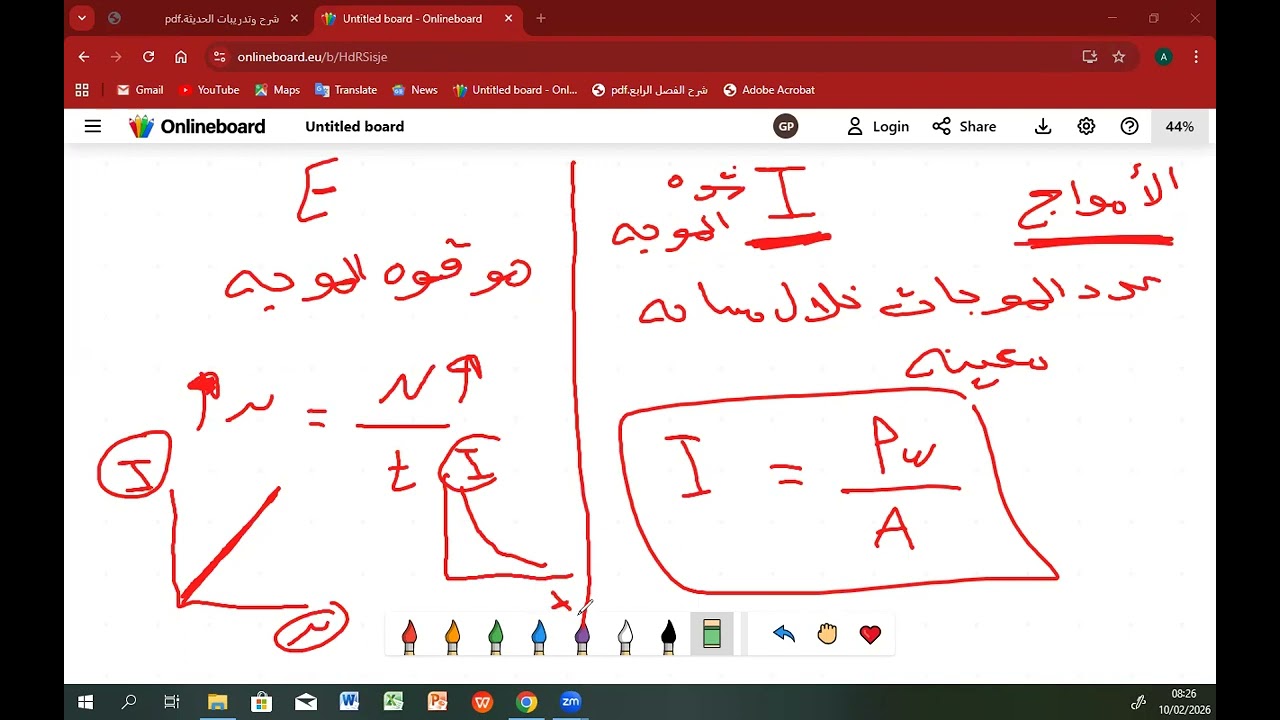 ملخص اول حصه حديثه الصف الثالث الثانوي منحني بلانك 