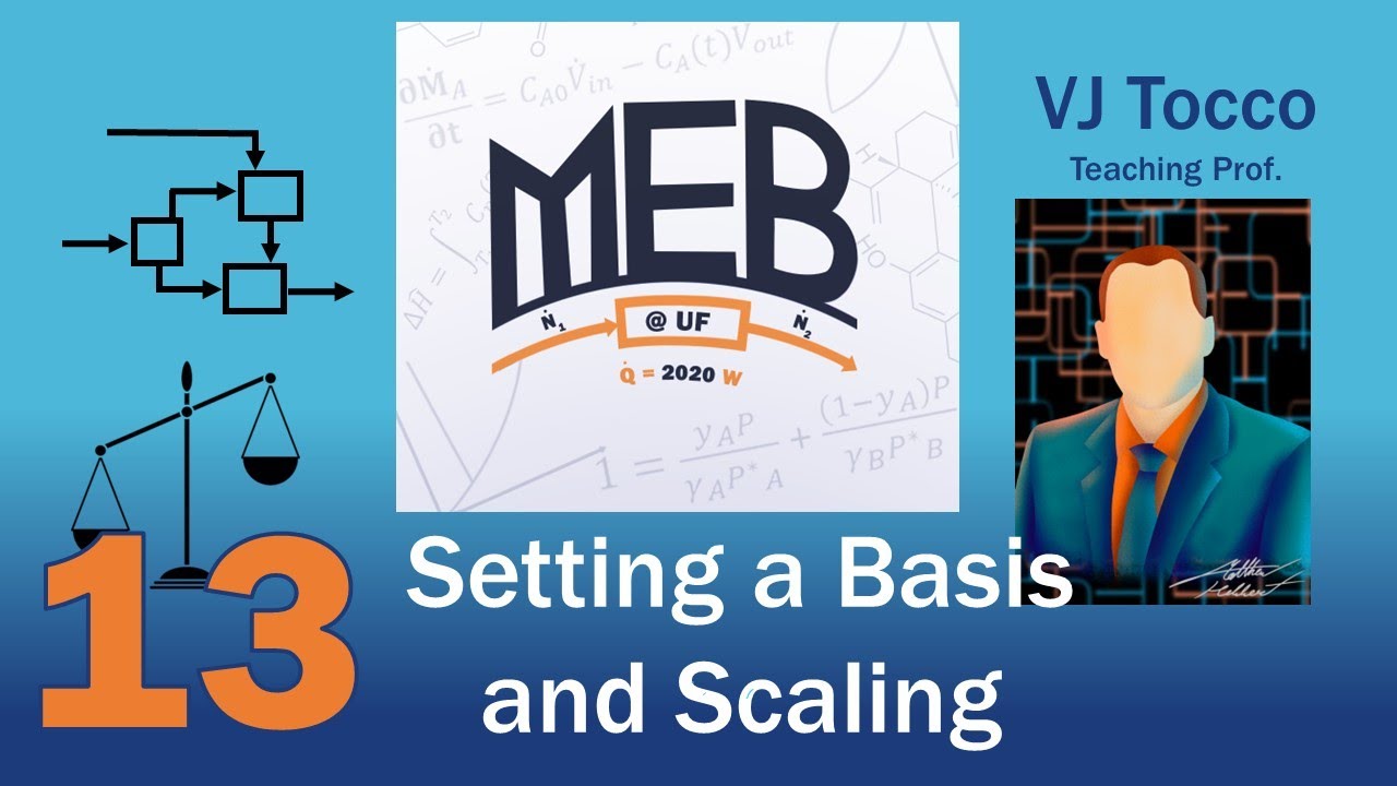 Setting a Basis and Scaling (Material and Energy Balances Episode 13)