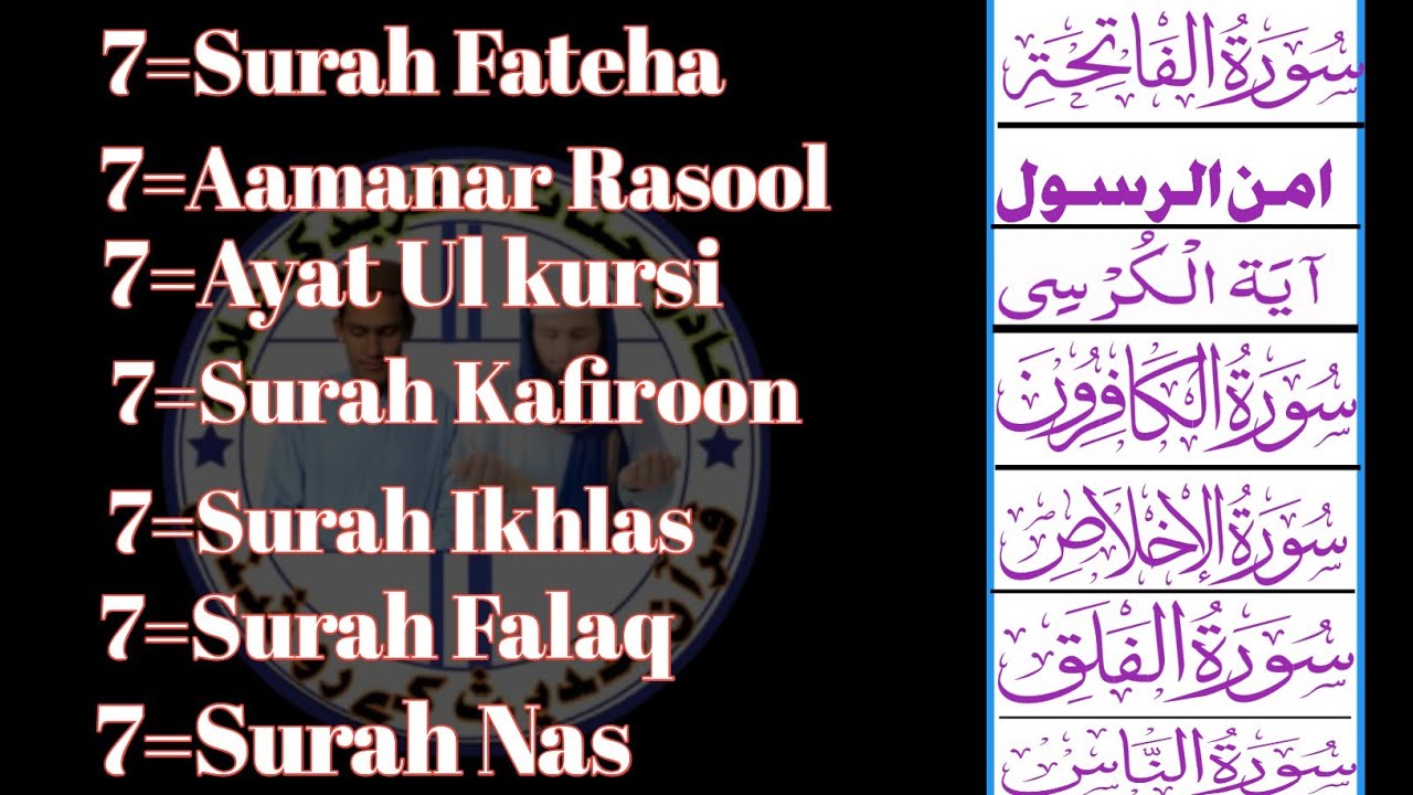 Powerful Quranic Ruqyah Magic, Evil Eye & Jinn|Surah Fatiha 7Times|Protection from Hasad & Sihr|Ep12