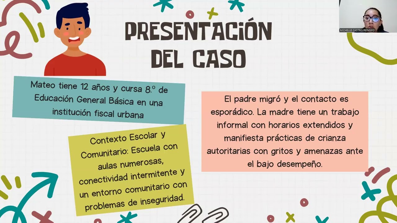 DESARROLLO INTEGRAL E INTERVENCIÓN EN SITUACIÓN DE VULNERABILIDAD ESTUDIANTIL