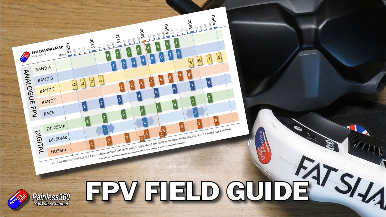 FPV frequencies: A handy field guide that shows the bands and channels (analogue and digital!)