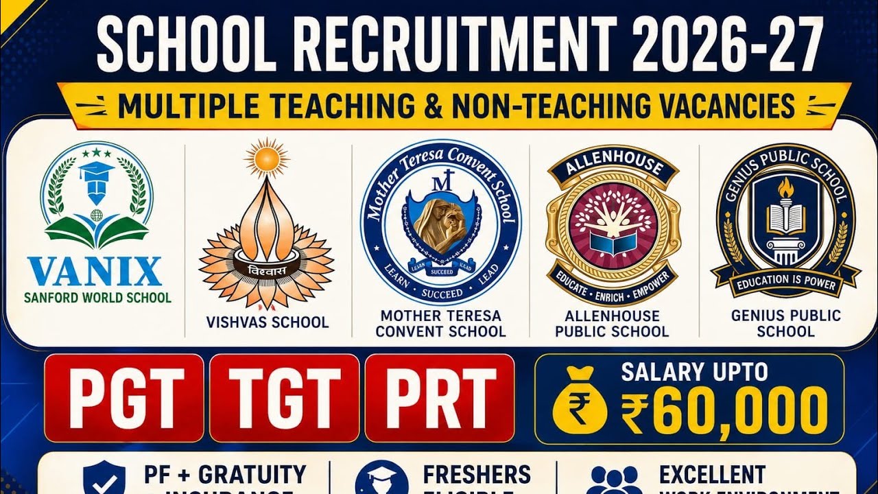 🏫 Top Private School Jobs 2026 | PGT TGT PRT | ₹60K Salary 💸| Teachers & Staff Recruitment | No Exam