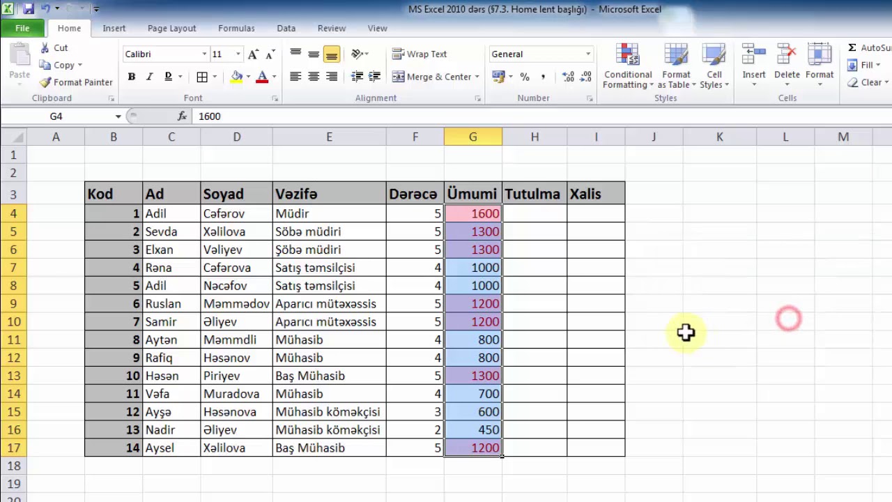 MS Excel 2010 - Home lent başlığı
