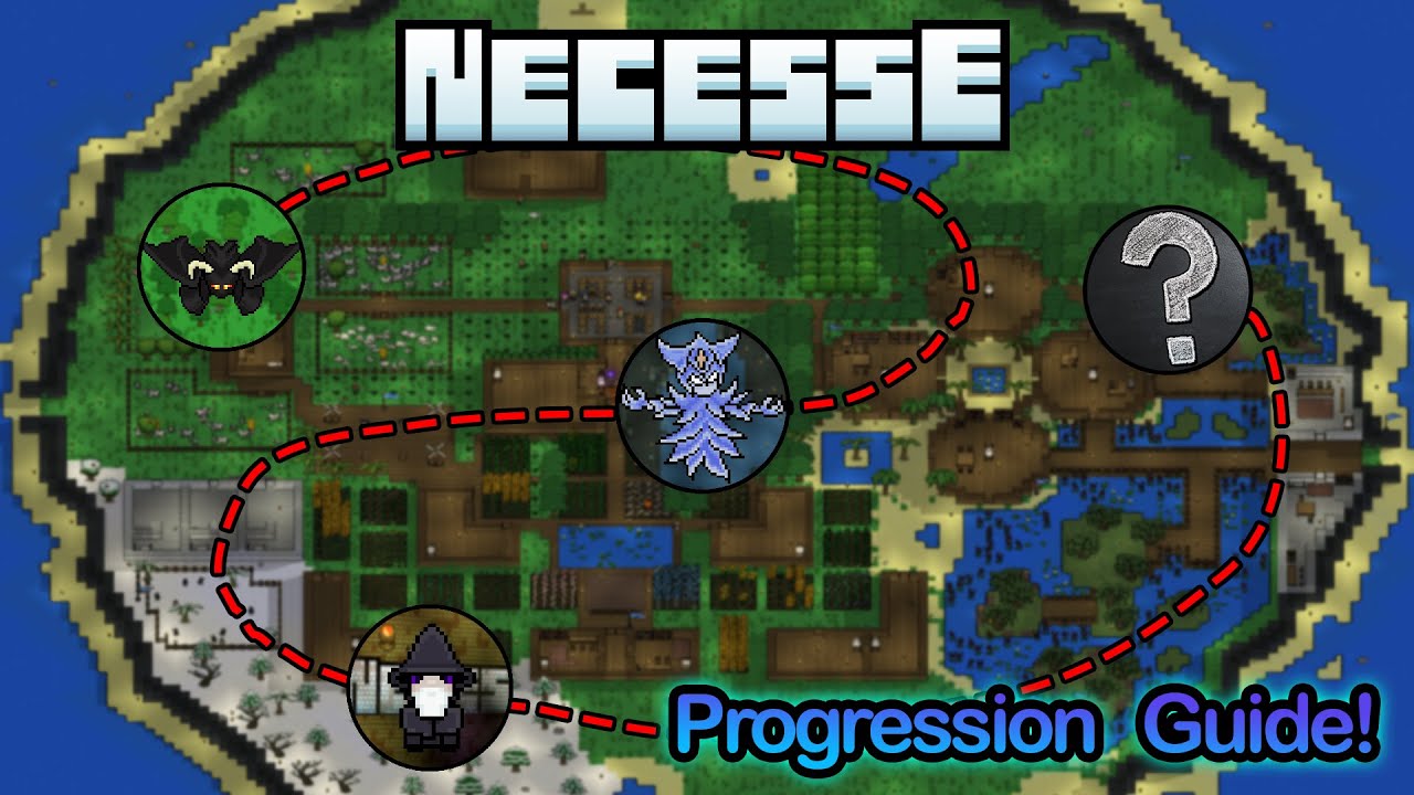 Necesse - Progression Guide in Under 5 Minutes! - Starters Tutorial to Post Game!