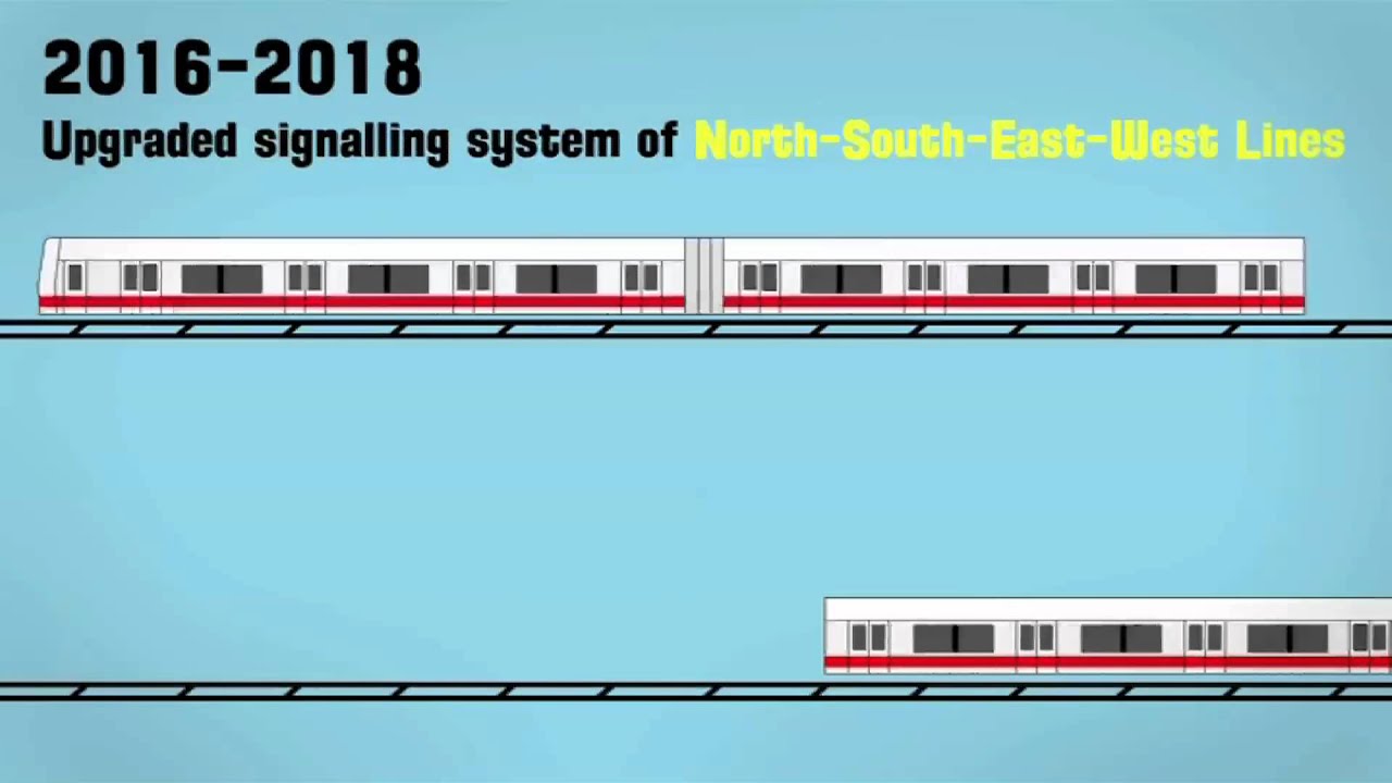 Improving Public Transport
