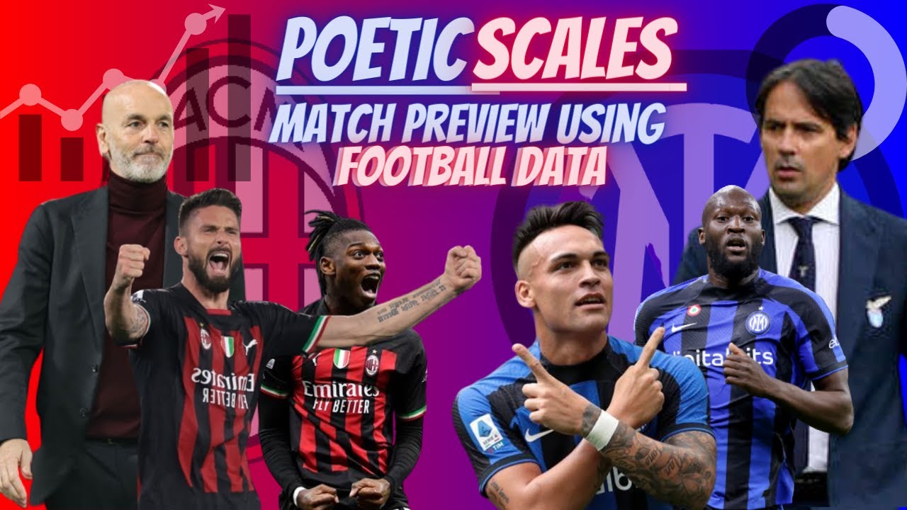 AC MILAN vs INTER  Match Preview || Using Data Analysis || UEFA Champions League SEMI FINAL
