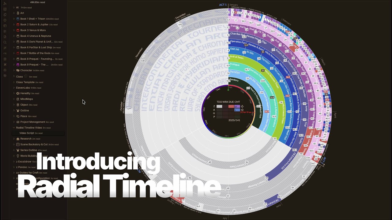 Radial Timeline for Obsidian MD — Visualize Narrative, Subplots, Schedule, and Publication in one.