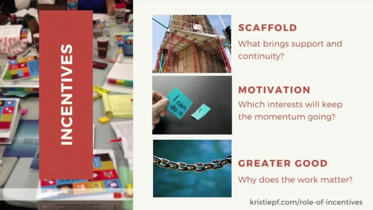 The Complexity of Change: Overcoming Resistance & Building Inclusive Systems