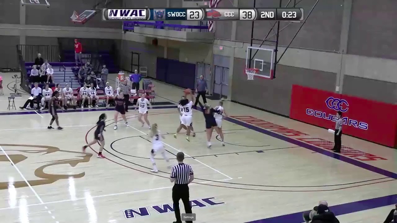 Dribble Drive Motion Actions