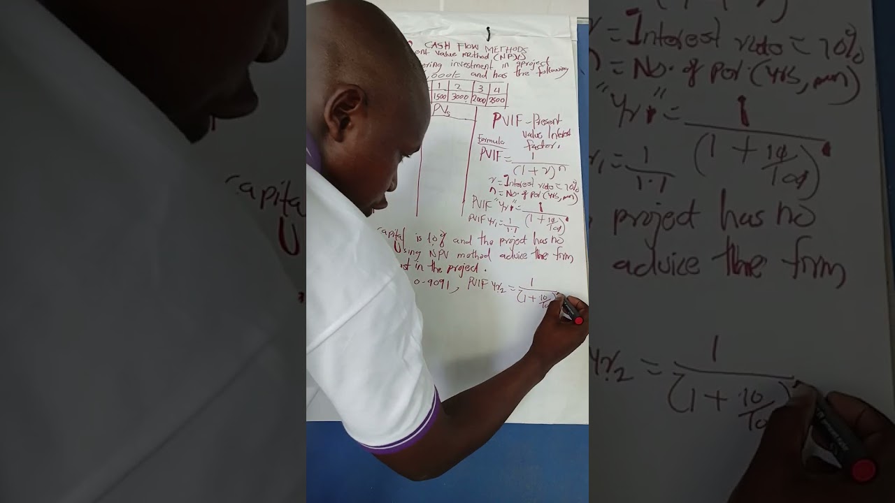 CAPITAL BUDGETING - NPV APROACH