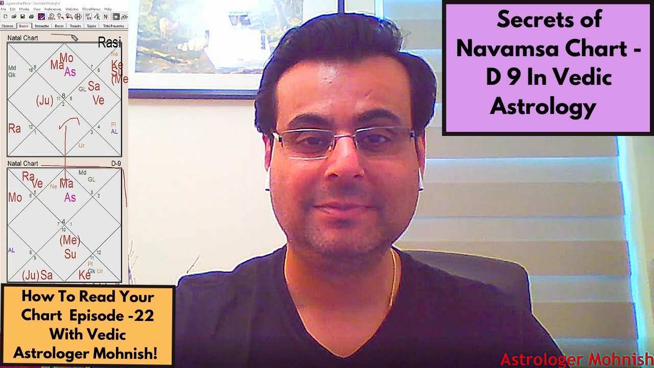 Episode 22: Learn Vedic Astrology - How to Read D-9 Chart