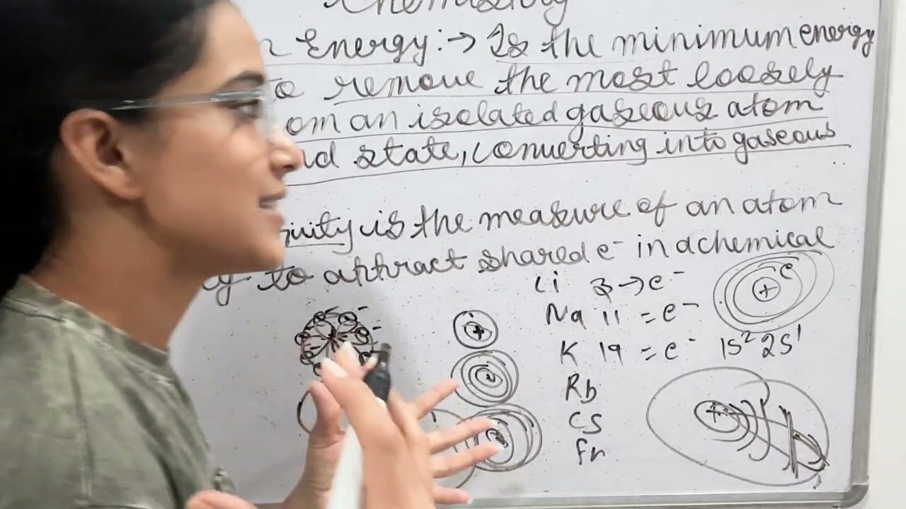 Class 11th chemistry ionization enthalpy