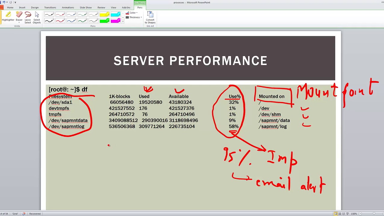 14.1 df command