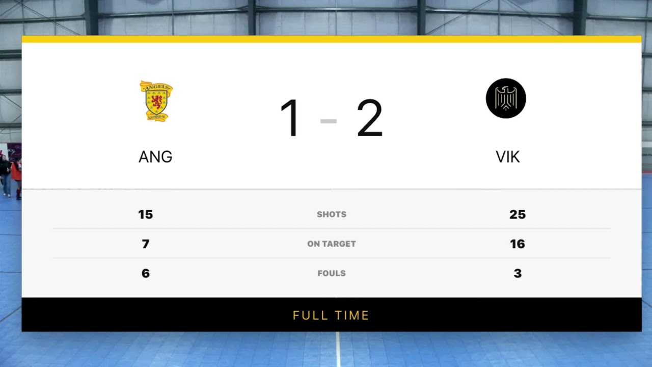 Playoff 2026  - Angels vs FC Viktoria | Game 1