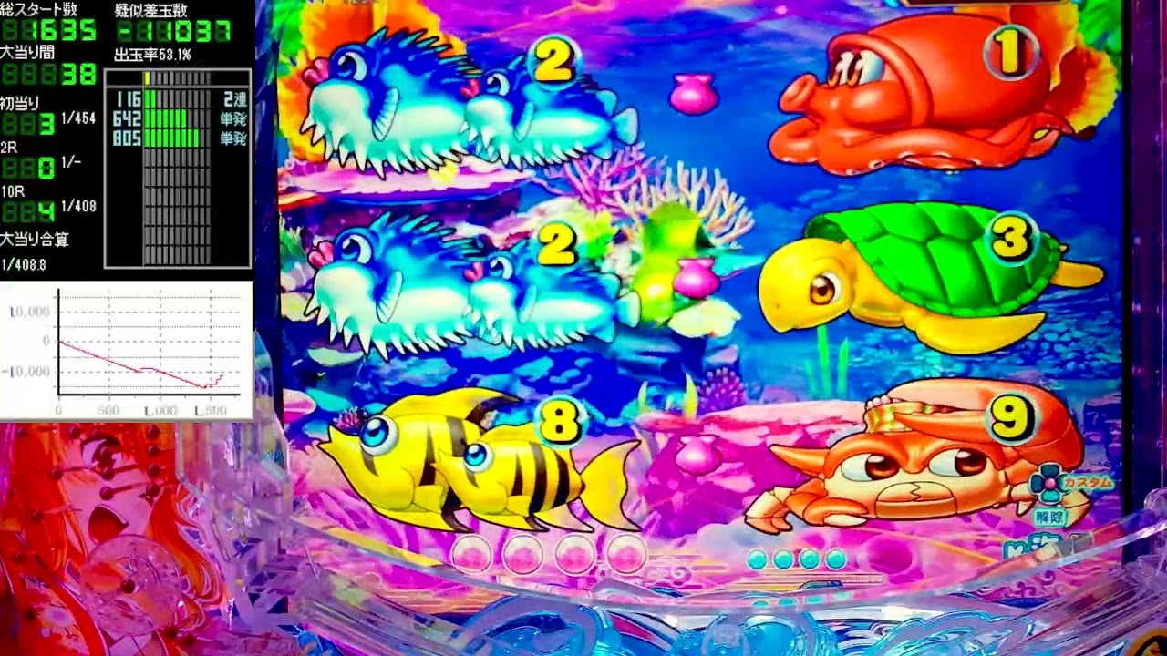 Pスーパー海物語IN沖縄6【沖海6】パチンコライブ配信 海物語ライブ生配信 こあげホール実践実機配信 『こあげ 1069 海物語Live』