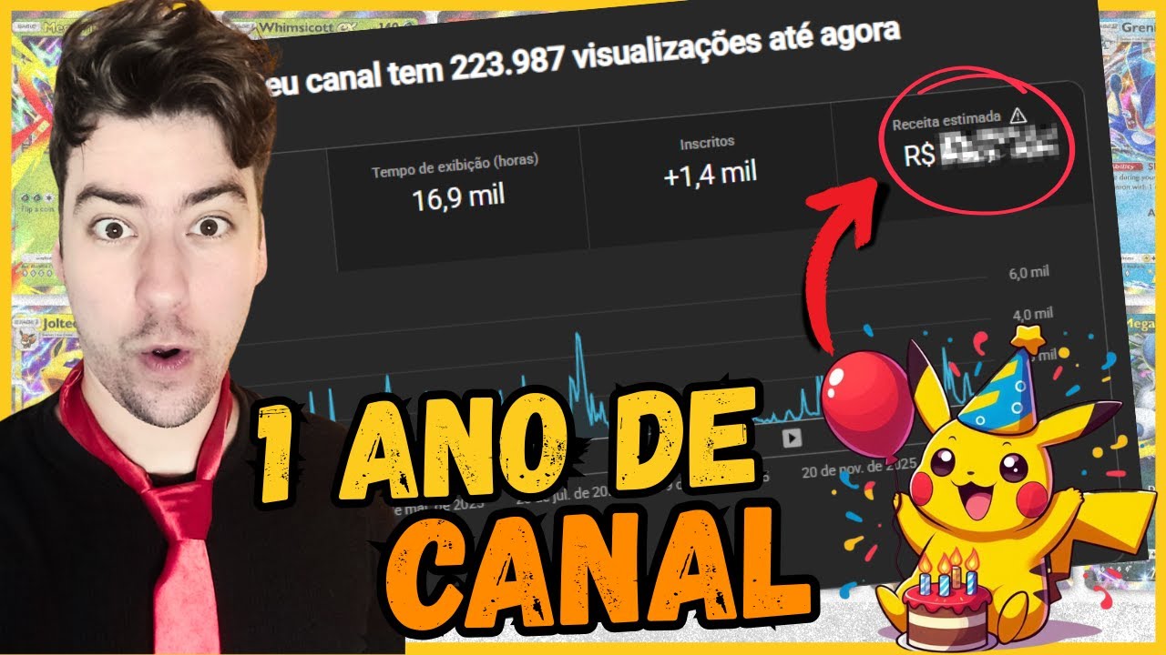 1 ANO DE CANAL! QUANTO eu RECEBI do YOUTUBE $$$? Qual o FUTURO do canal?