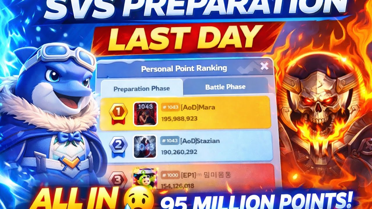 🔥 95 MILLION POINTS?! | SVS Prep Day 5 – Top 7 Overall (All-In Finish!)