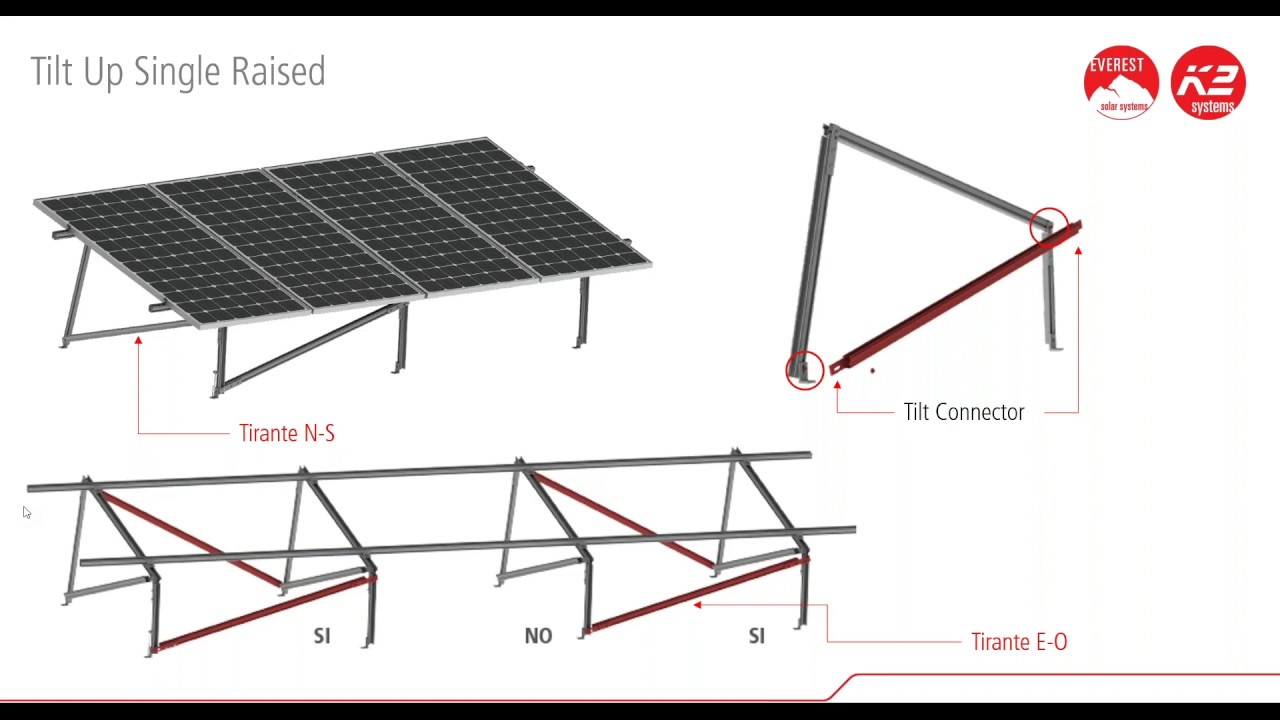 Webinar: Como diseñar y utilizar la herramienta del sistema CrossRail Tilt Up