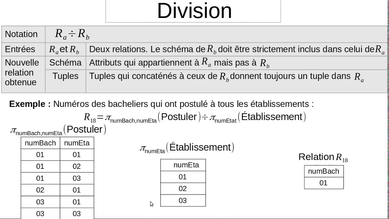 Alg&egrave;bre relationnelle (partie4 - division)
