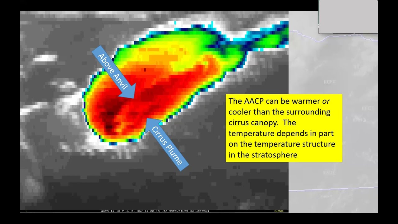 VISIT Training on Above-Anvil Cirrus Plumes (v.3 2024)