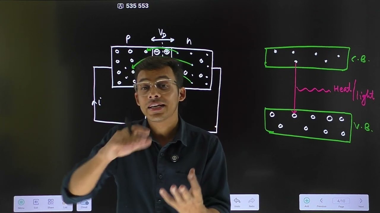 LEC 28) Light Emitting Diode (LED)