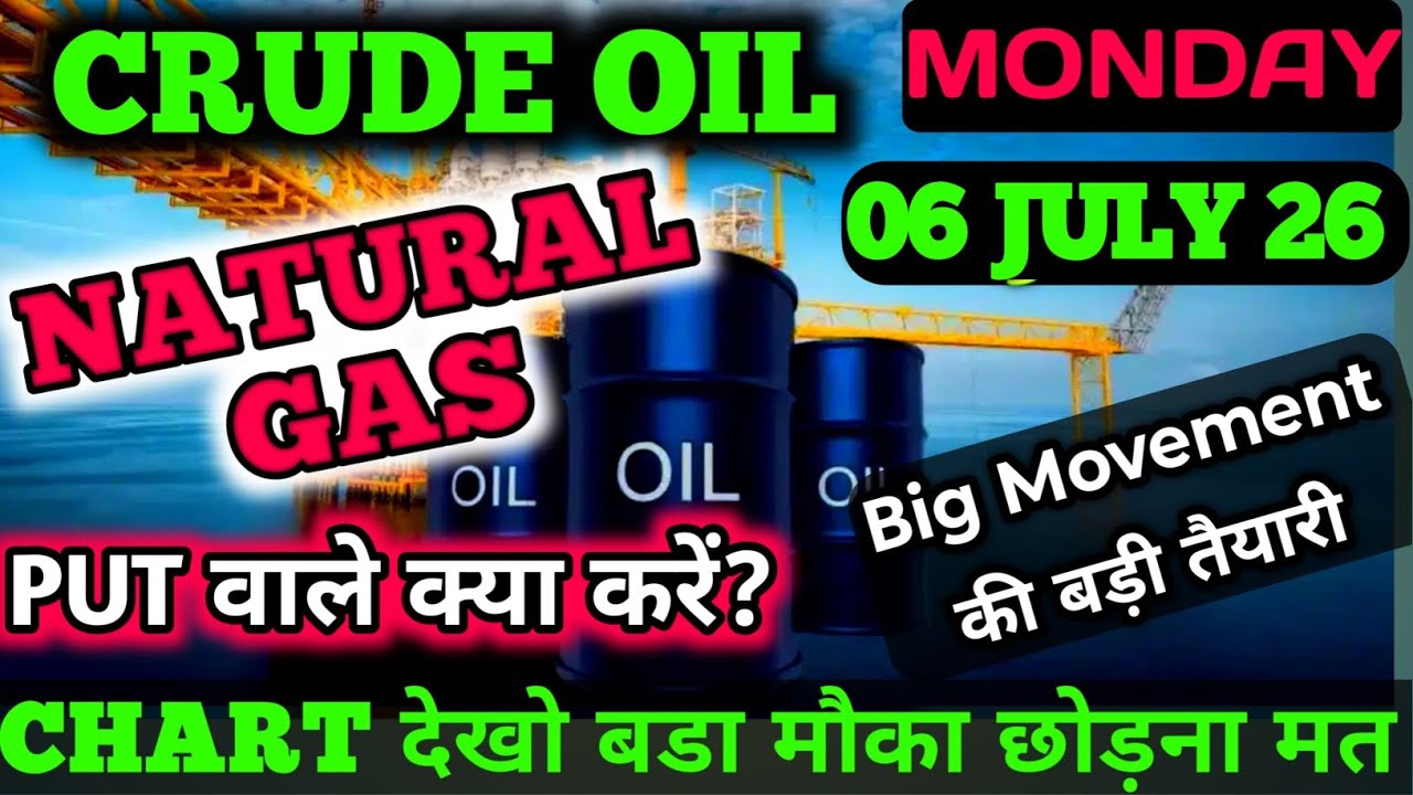 Crude Oil Monday Prediction 🛢️! Natural Gas Tomorrow Analysis!Crude oil Trading Strategy! #trading