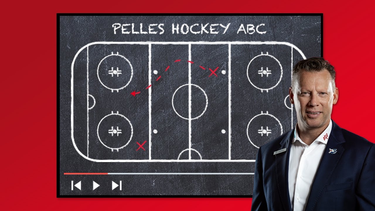 Pelles Hockey ABC - Forecheck