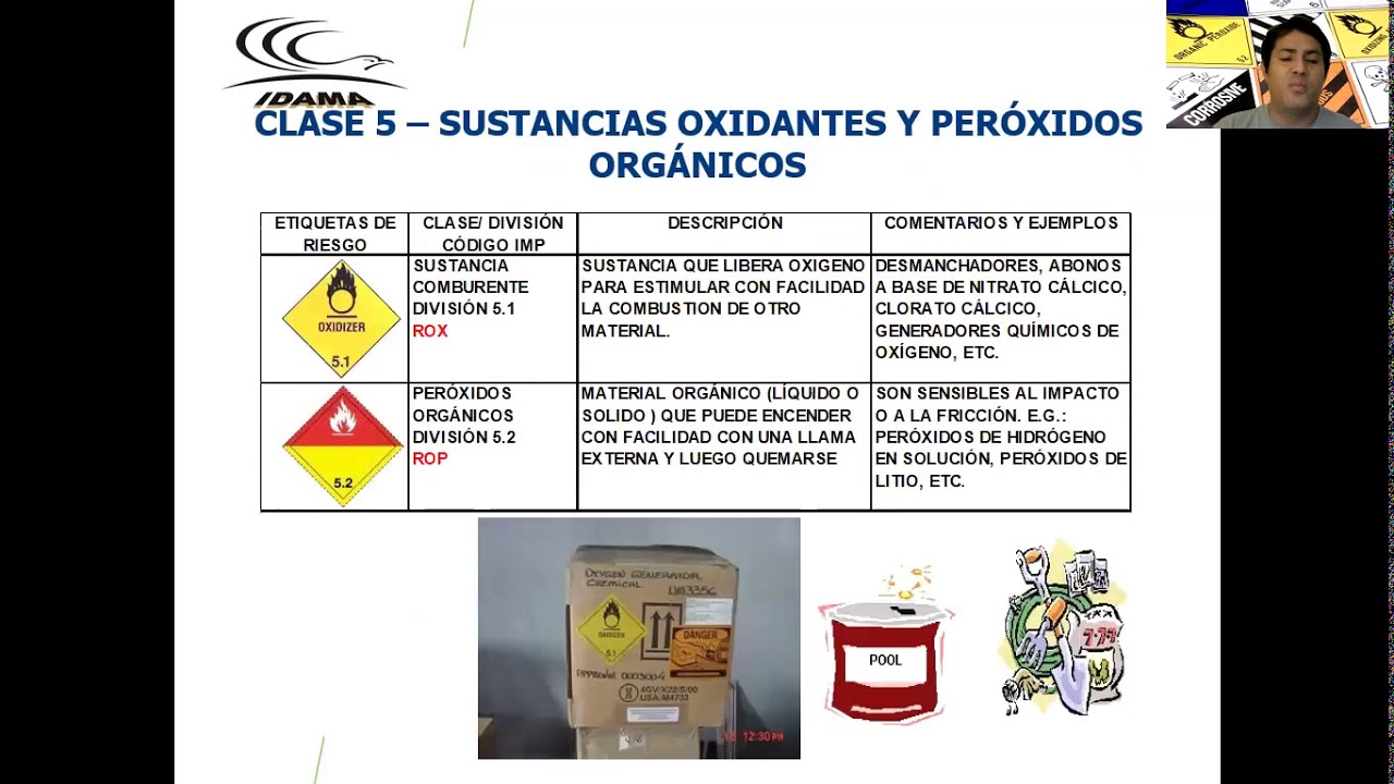 Clases riesgo de Mercancías Peligrosas