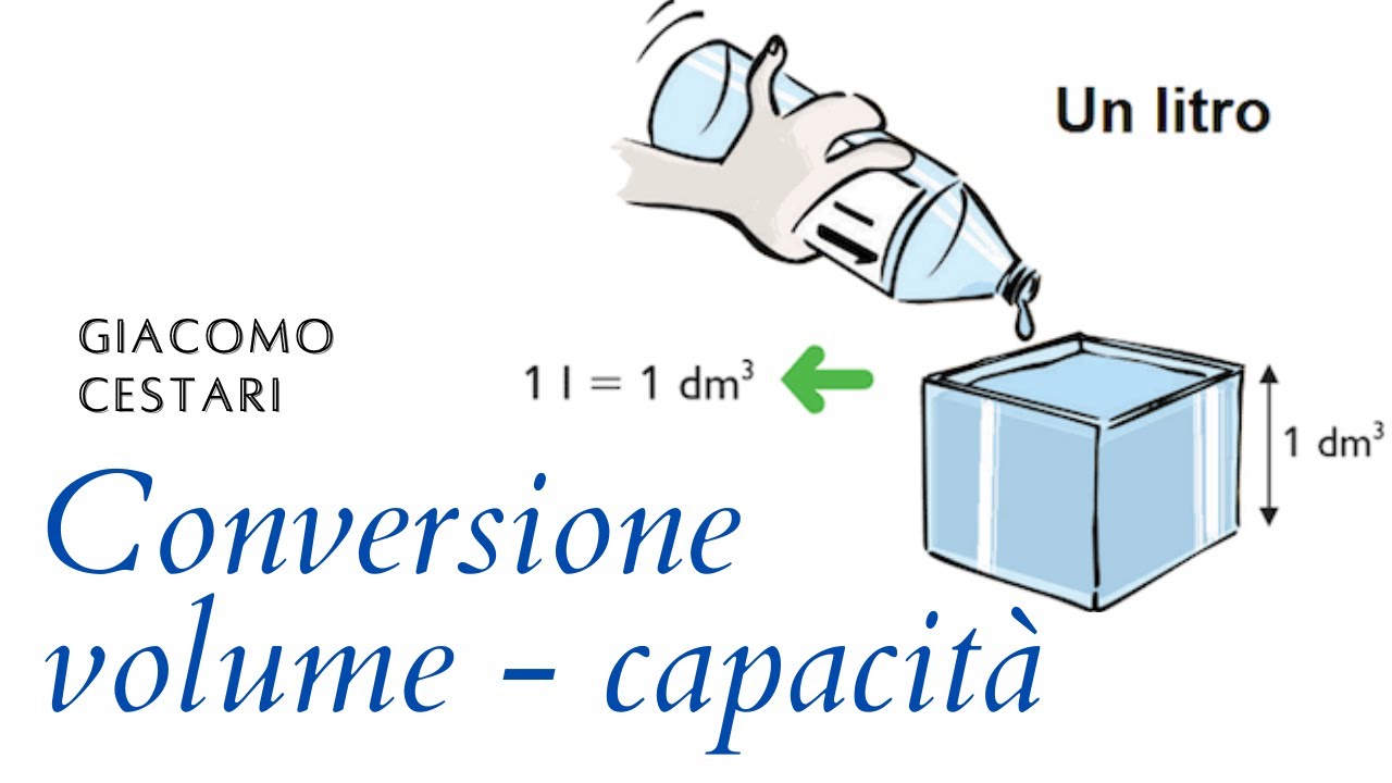 conversione misure di volume - capacità