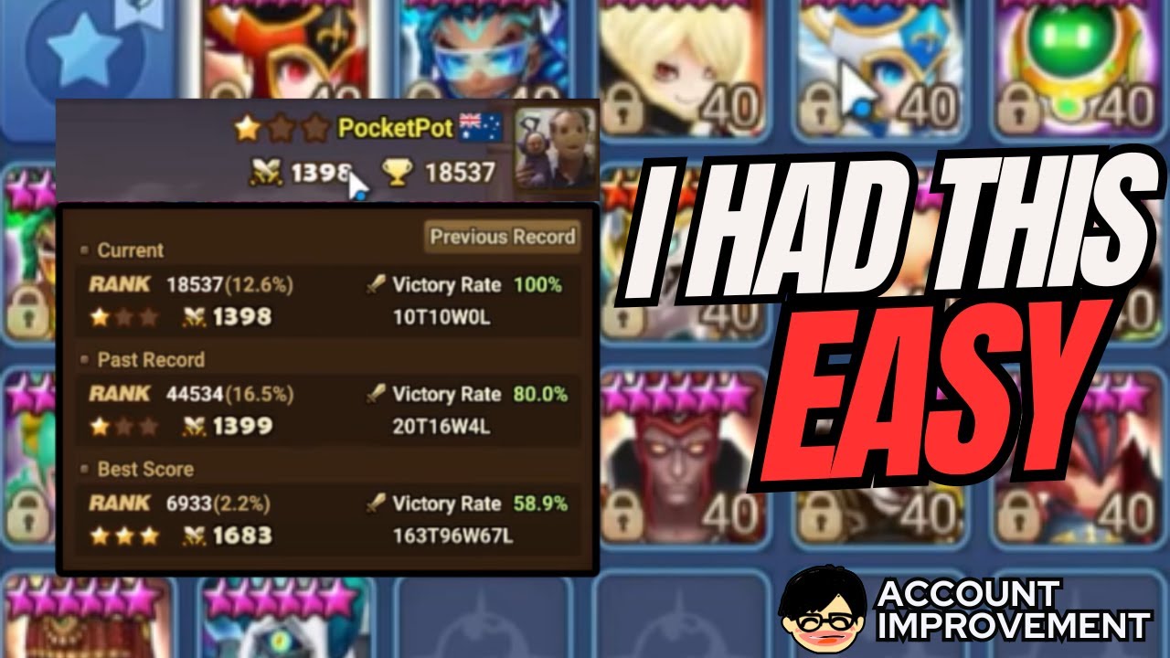 Winning All Against The Conqueror RTA Placement! - Summoners War