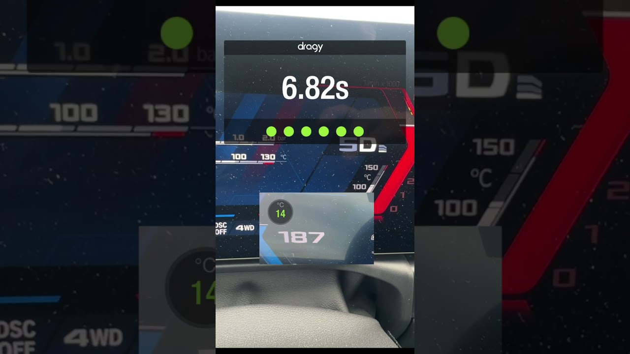 M3 Touring G81 bekommt Stage 2 + 