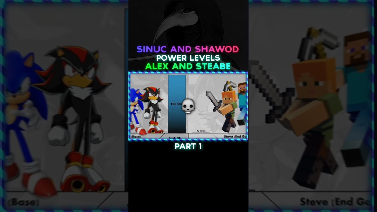 Sonic & Shadow vs Steve & Alex | Power Levels Edit 