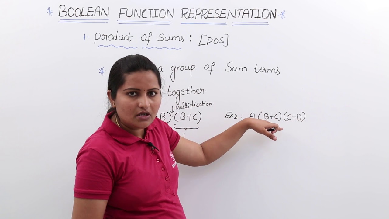 Boolean Expression Representation in Product of Sum Form