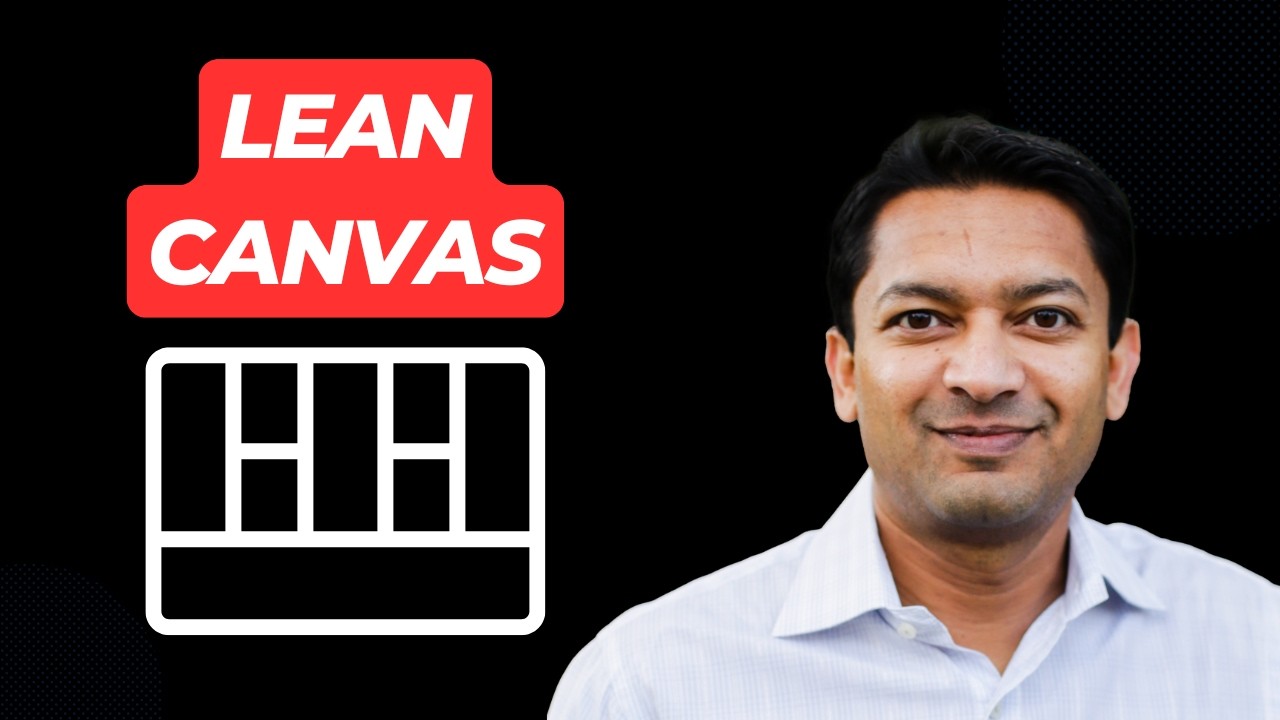 Capture Your Business Model in 20 Minutes - Lean Canvas