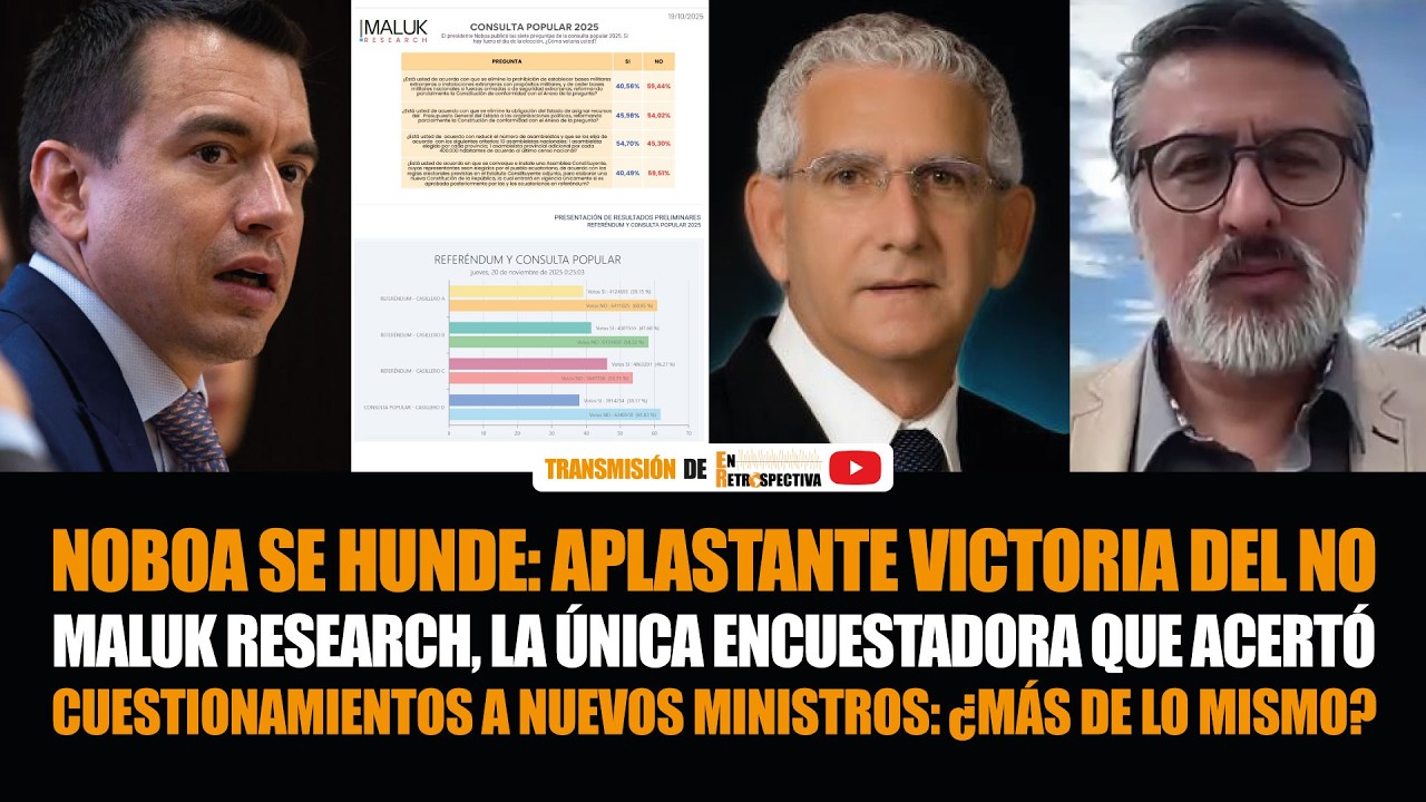 NOBOA se HUNDE: APLASTANTE VICTORIA del NO | MALUK RESEARCH, &Uacute;NICA ENCUESTADORA QUE ACERT&Oacute;