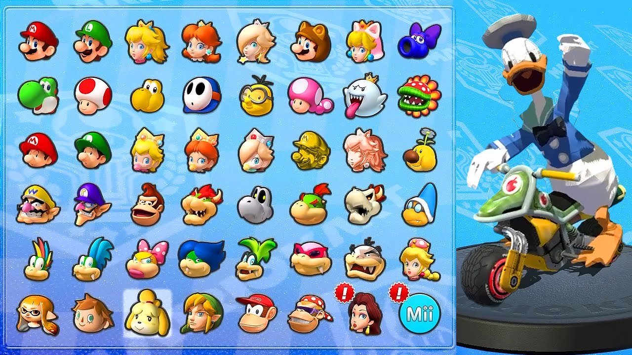 Playable Donald Duck in Mario Kart 8 Deluxe! (Spiny Cup)