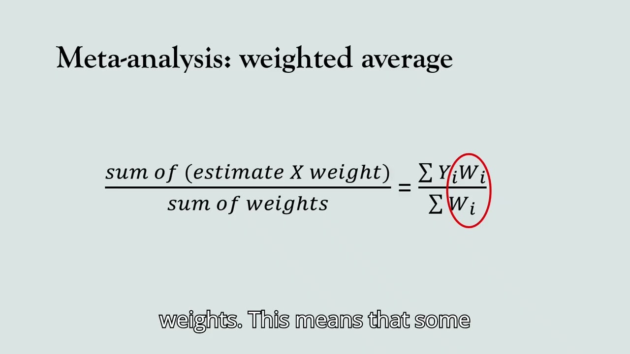 What is meta analysis
