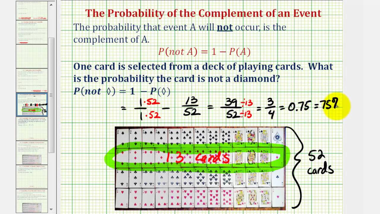 Ex:  The Probability of the Complement of an Event