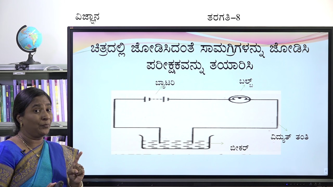 Samveda - 8th - Science - Vidyut Pravahada Rasayanika Parinamagalu (Part 1 of 2) - Day 71