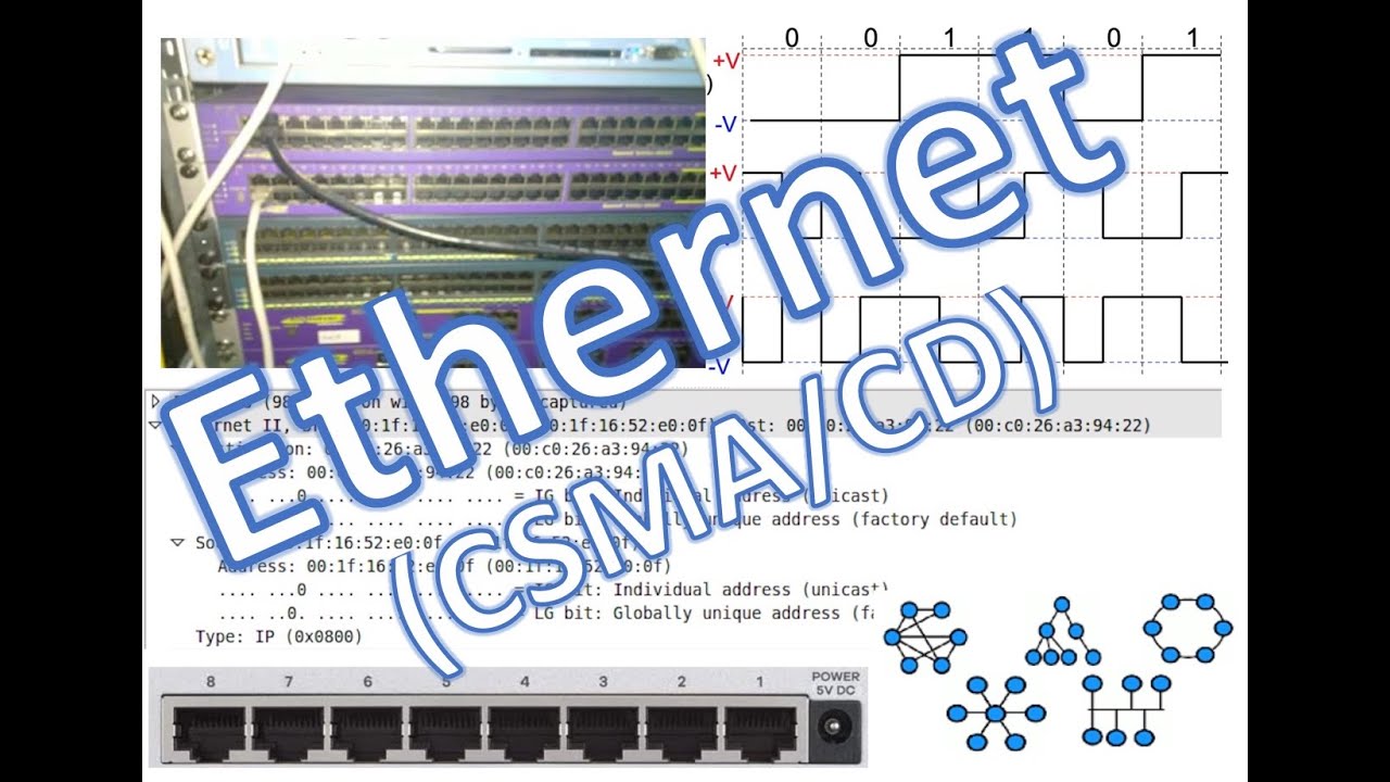 Funcionamiento de Ethernet - CSMA/CD
