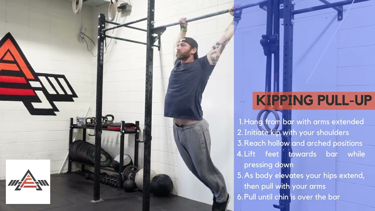 Kipping Pull Up: Visual Performance Points in Under 30 Seconds