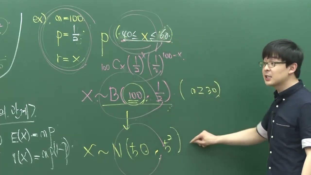 이항분포와 정규분포의 관계