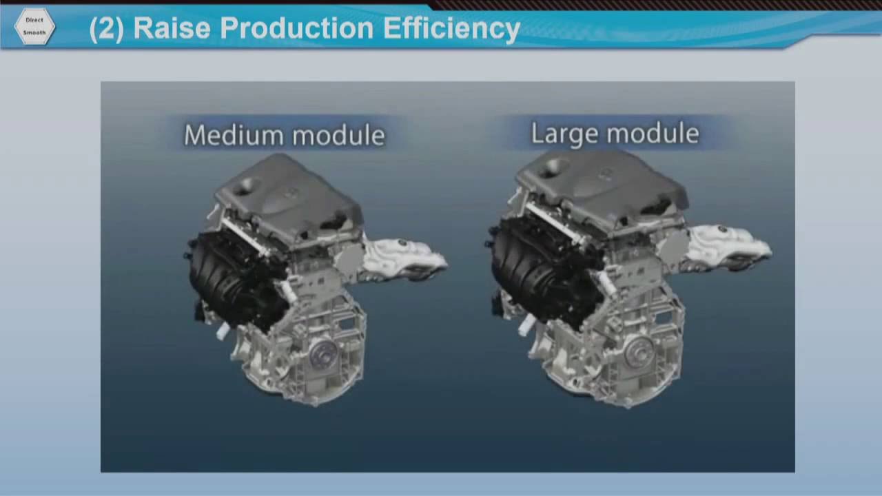 Toyota TNGA Powertrain Press Conference