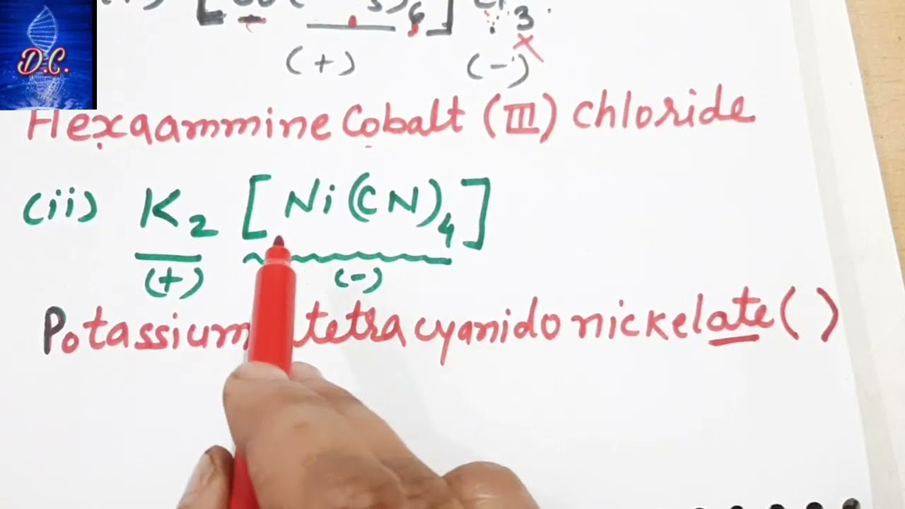Most Expected Question 2026 #12th chemistry paper #IUPAC name of coordination compounds