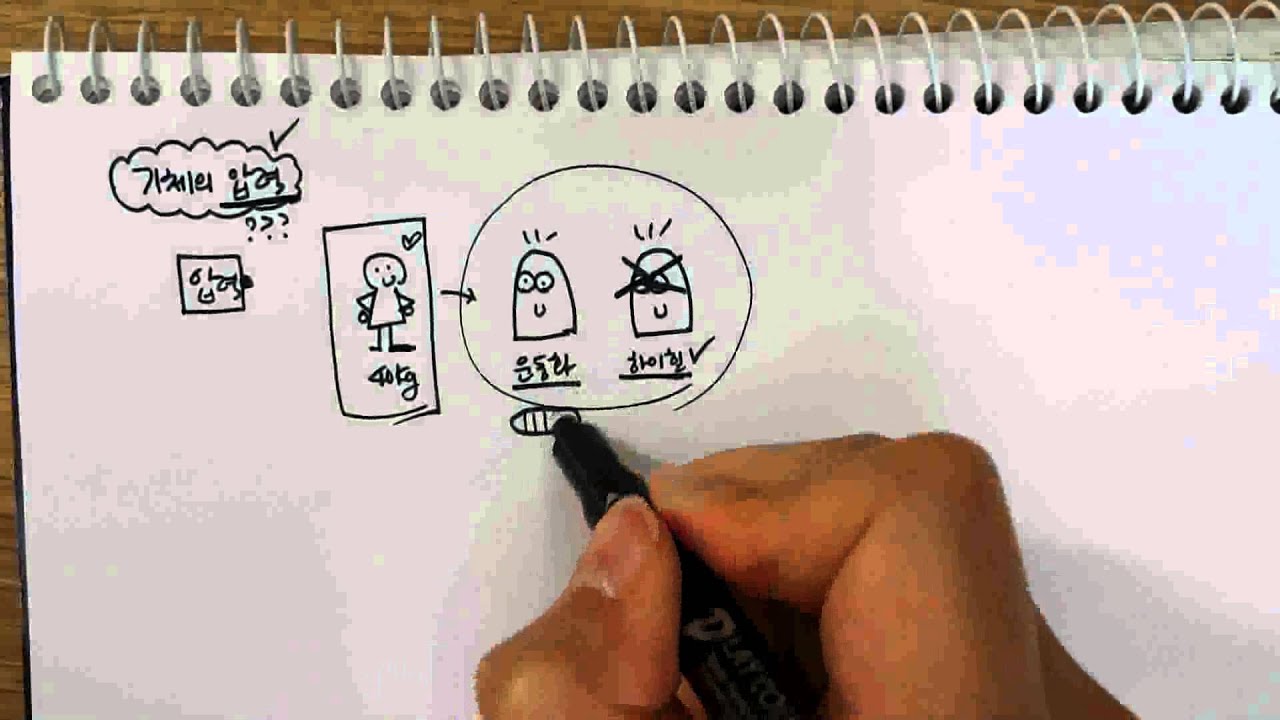 압력이란