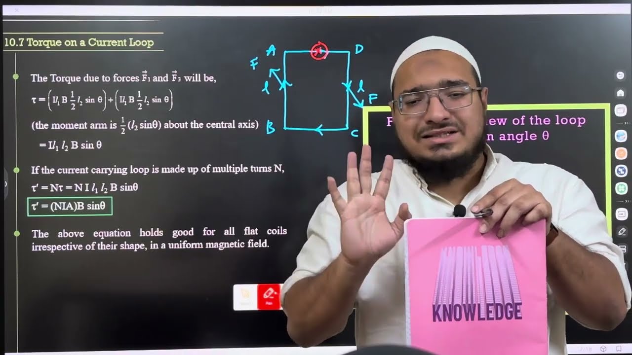 L4 | Torque on a current loop | Magnetic field due to electric current | HSC | MH board | Aamir sir