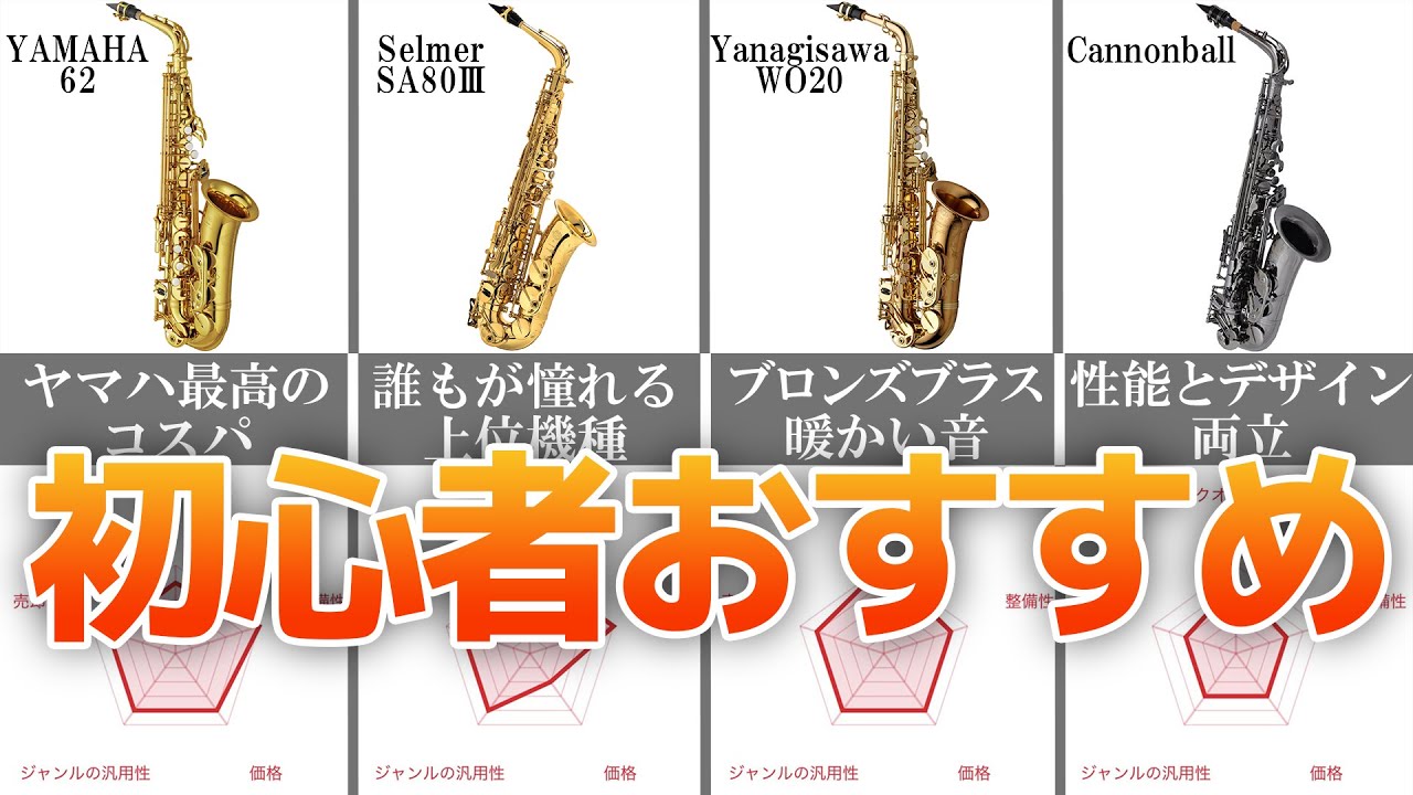 【プロが選ぶ】初めて買うサックスおすすめ12選