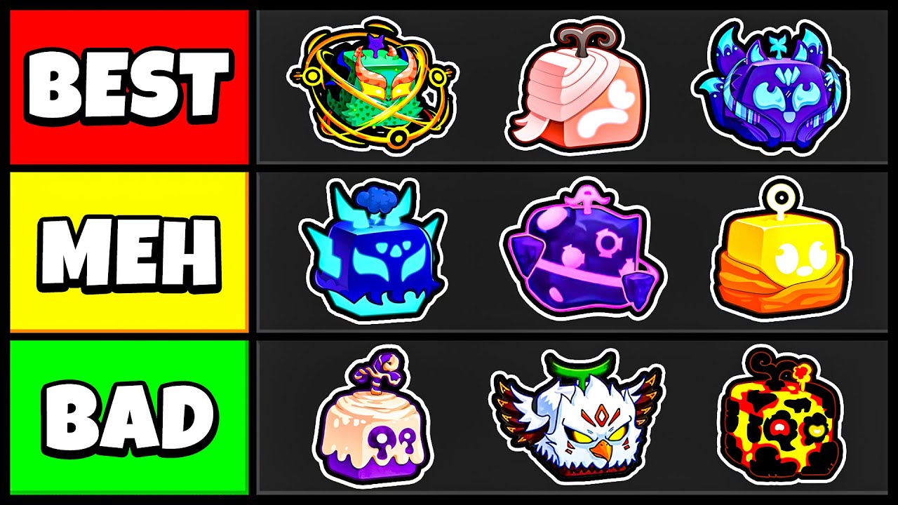 Ranking Every Fruit In Blox Fruits Update 27!