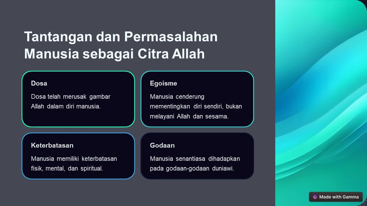 Manusia sebagai Citra Allah By  Charles Hendrik Wenehen